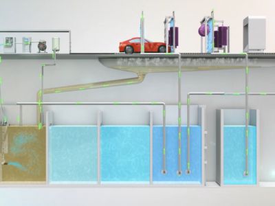 海绵城市污水处理3D动画